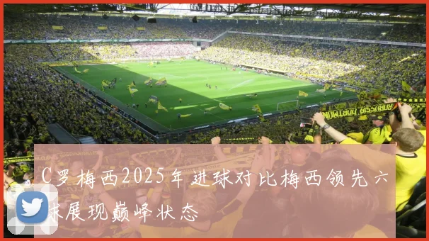 C罗梅西2025年进球对比梅西领先六球展现巅峰状态