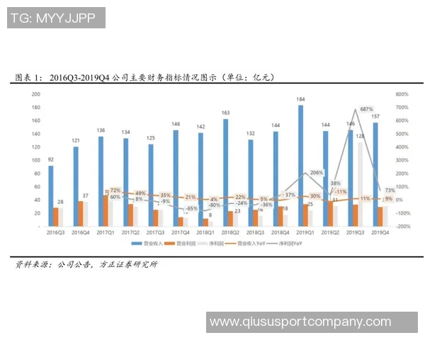 墨菲赞米西逐渐回暖14分14板展现拼劲与投入度令人印象深刻 墨菲赞米西逐渐回暖14分14板展现拼劲与投入度令人印象深刻